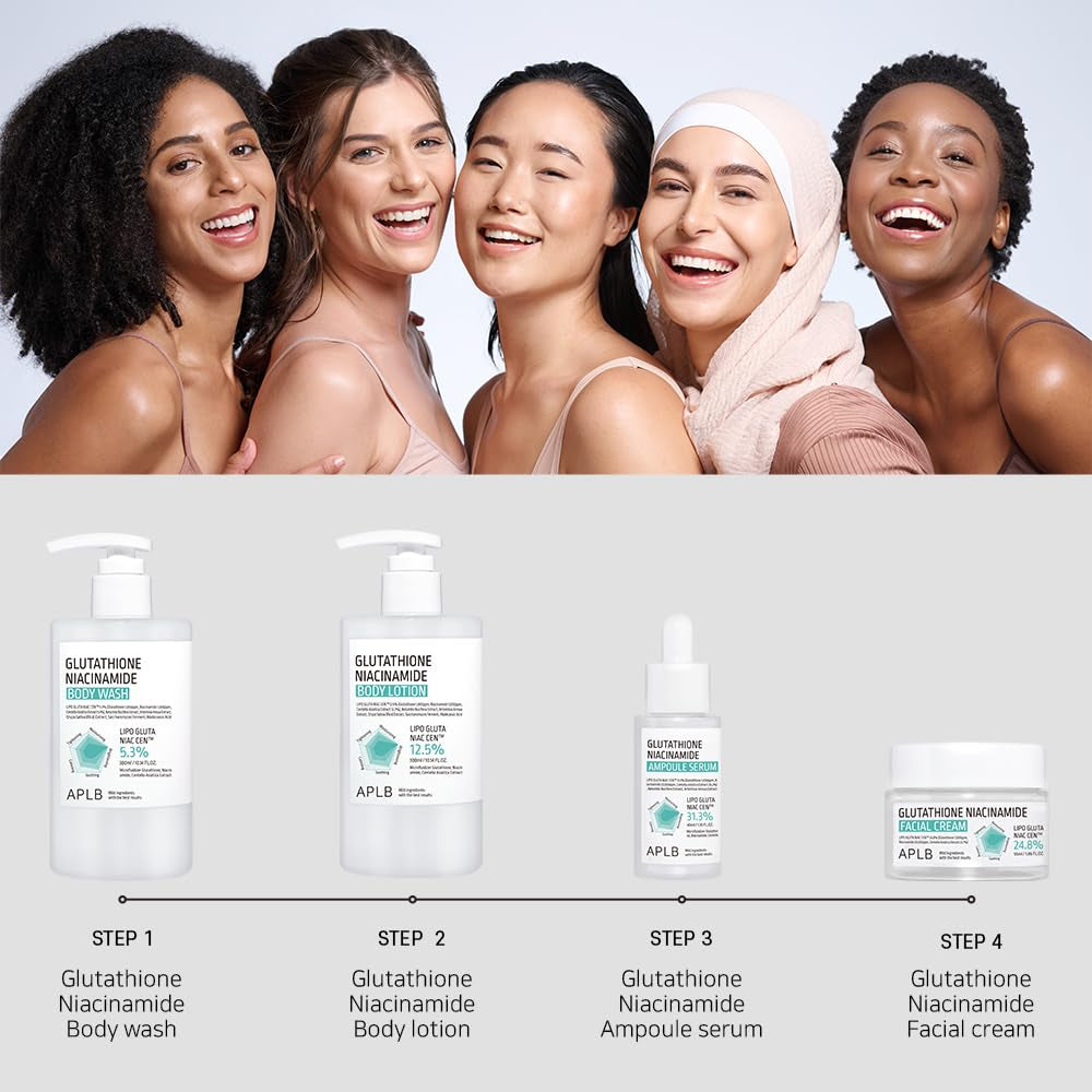 Loción Corporal Coreana APLB Glutatión + Niacinamida 12.5% | Hidratación Profunda, Revitalizante y Antimanchas