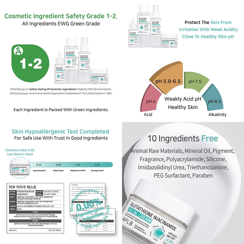 Crema Facial Coreana APLB LIPO GLUTA NIAC CEN™ 24.8% Glutatión + Niacinamida 24.8% | Hidratación profunda, Mejora textura, Centella asiática