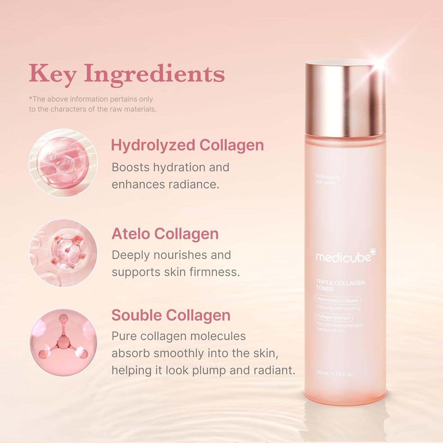 Medicube Triple Collagen Toner 140 ml Hidratación Profunda + Firmeza
